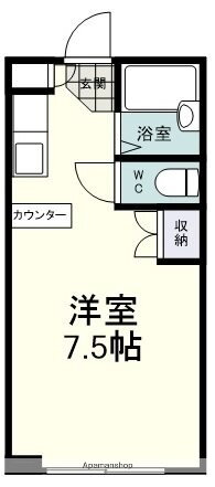 静岡県静岡市清水区長崎南町 御門台駅 ワンルーム マンション 賃貸物件詳細