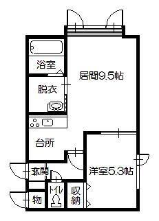 北海道旭川市錦町１５ 旭川駅 1LDK アパート 賃貸物件詳細