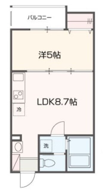 ＭＥＬＤＩＡ新宿 1階 1LDK 賃貸物件詳細