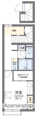 福岡県福津市花見が丘１ 福間駅 1K アパート 賃貸物件詳細