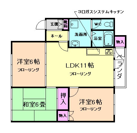 大阪府箕面市箕面３ 箕面駅 3LDK マンション 賃貸物件詳細