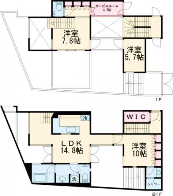 東京都世田谷区深沢４ 都立大学駅 1SLDK マンション 賃貸物件詳細