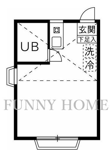 東京都世田谷区太子堂５ 三軒茶屋駅 ワンルーム アパート 賃貸物件詳細
