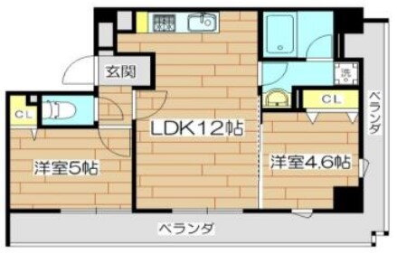 大阪府堺市堺区中之町東３ 堺駅 2LDK マンション 賃貸物件詳細