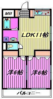 埼玉県川口市芝２ 蕨駅 2LDK マンション 賃貸物件詳細