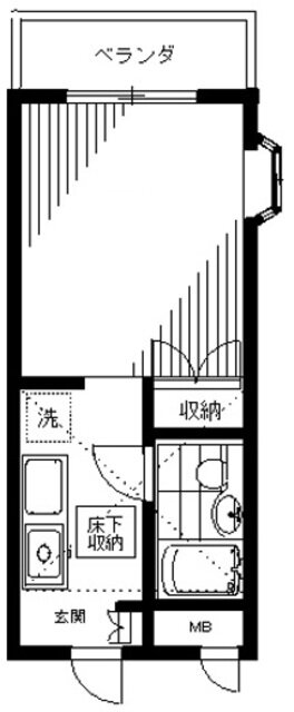 千葉県松戸市大谷口 小金城趾駅 1K アパート 賃貸物件詳細
