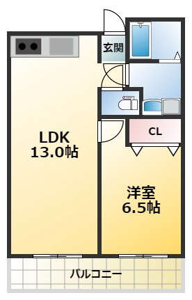 ＪＭＲレジデンス新大阪 8階 1LDK 賃貸物件詳細