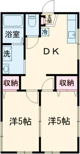 東京都杉並区本天沼２ 下井草駅 2DK マンション 賃貸物件詳細
