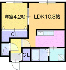 北海道千歳市末広３ 千歳駅 1LDK マンション 賃貸物件詳細