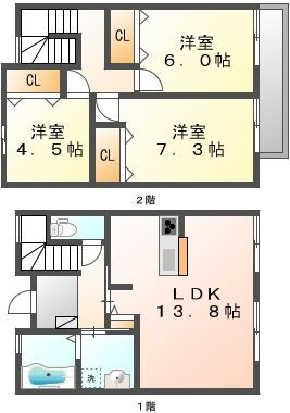 岡山県岡山市北区北長瀬本町 北長瀬駅 3LDK 一戸建て 賃貸物件詳細