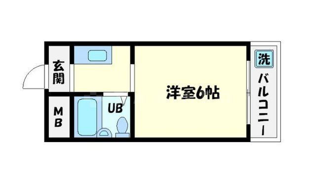 大阪府吹田市千里山西２ 関大前駅 1K マンション 賃貸物件詳細