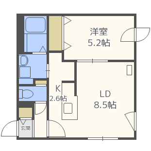 北海道札幌市西区発寒六条５ 発寒中央駅 1LDK マンション 賃貸物件詳細