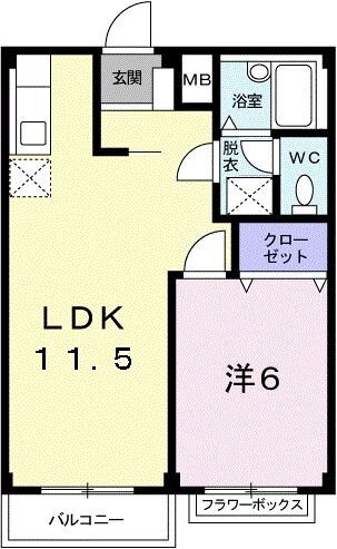 栃木県佐野市植上町 佐野市駅 1LDK アパート 賃貸物件詳細
