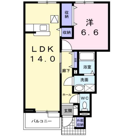 エストシャトーＢ 1階 1LDK 賃貸物件詳細