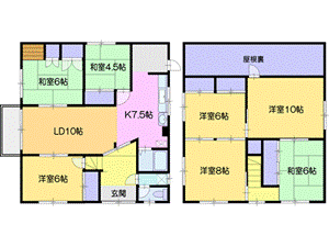 江別あけぼの町１３貸家 7LDK 賃貸物件詳細
