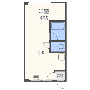 北海道札幌市北区麻生町５ 麻生駅 1DK マンション 賃貸物件詳細