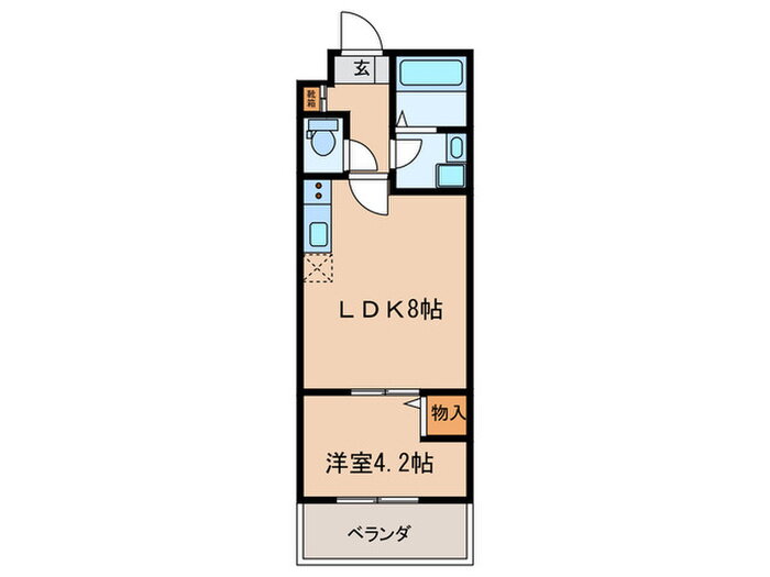 兵庫県明石市樽屋町 明石駅 1LDK マンション 賃貸物件詳細