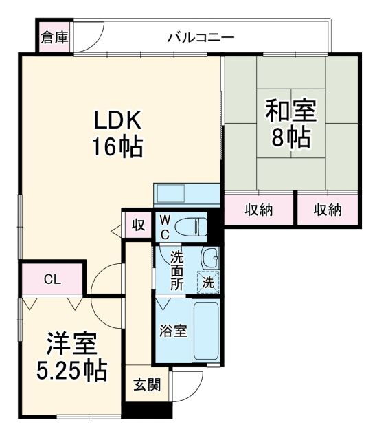 神奈川県横須賀市衣笠栄町３ 衣笠駅 2LDK マンション 賃貸物件詳細