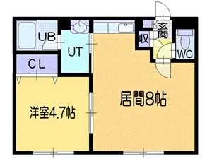 北海道小樽市花園２ 小樽駅 1DK マンション 賃貸物件詳細