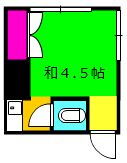 東京都足立区千住仲町 北千住駅 ワンルーム アパート 賃貸物件詳細