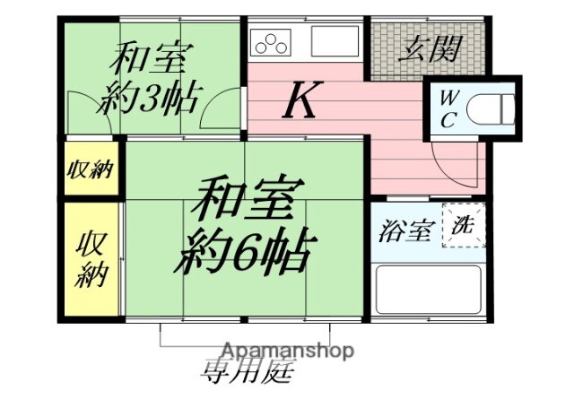神奈川県藤沢市本町３ 藤沢本町駅 2K 一戸建て 賃貸物件詳細
