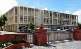 周辺環境