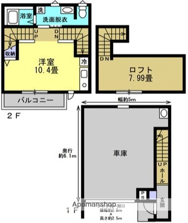 神奈川県厚木市戸田 本厚木駅 ワンルーム アパート 賃貸物件詳細