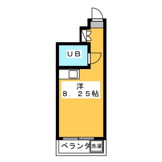 永谷リヴュール新宿 9階 ワンルーム 賃貸物件詳細