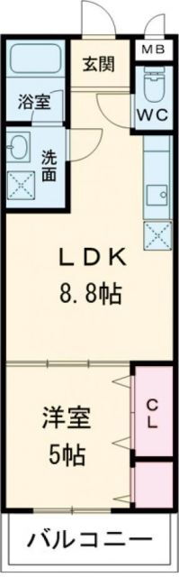 フィオーレ　武庫 1階 1LDK 賃貸物件詳細
