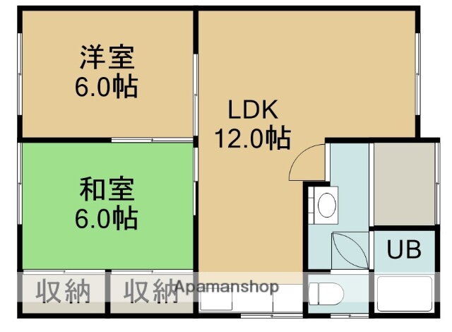 北海道函館市富岡町２ 五稜郭駅 2LDK アパート 賃貸物件詳細