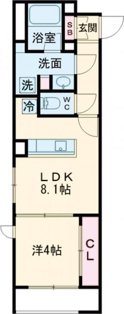 ＧｒａｎＤｕｏ田園調布ＩＶ 3階 1LDK 賃貸物件詳細