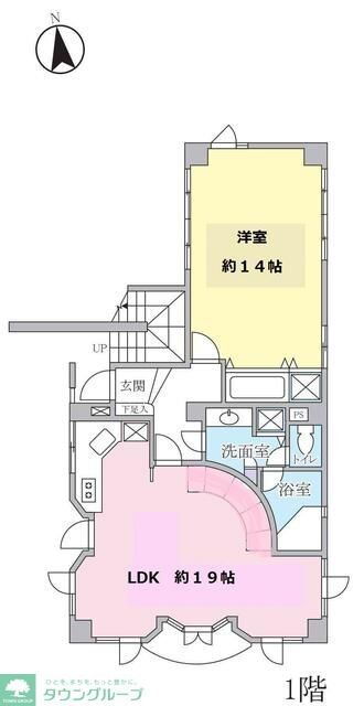 東京都大田区田園調布３ 田園調布駅 1LDK マンション 賃貸物件詳細
