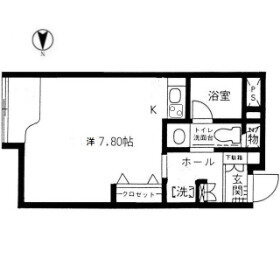 東京都渋谷区千駄ヶ谷３ 原宿駅 ワンルーム マンション 賃貸物件詳細