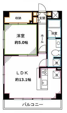 東京都中野区中央１ 中野坂上駅 1LDK マンション 賃貸物件詳細