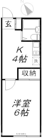 東京都杉並区阿佐谷北５ 阿佐ケ谷駅 1K アパート 賃貸物件詳細