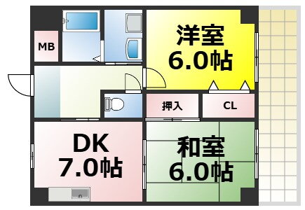 大阪府大阪市大正区泉尾１ 大正駅 2DK マンション 賃貸物件詳細