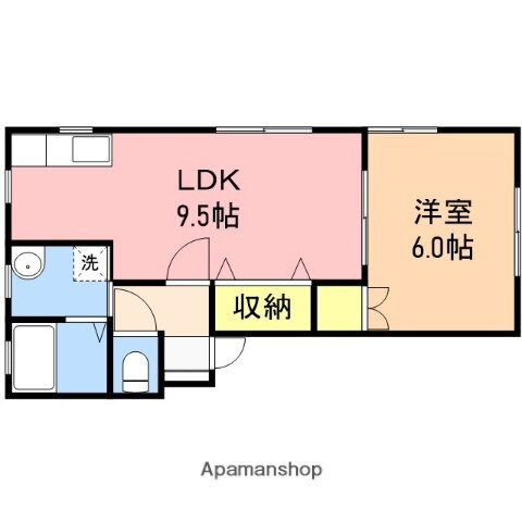 新潟県新潟市東区東中野山７ 東新潟駅 1LDK アパート 賃貸物件詳細