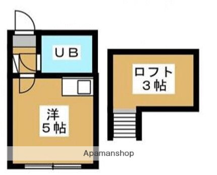 東京都杉並区和田２ 東高円寺駅 1K アパート 賃貸物件詳細