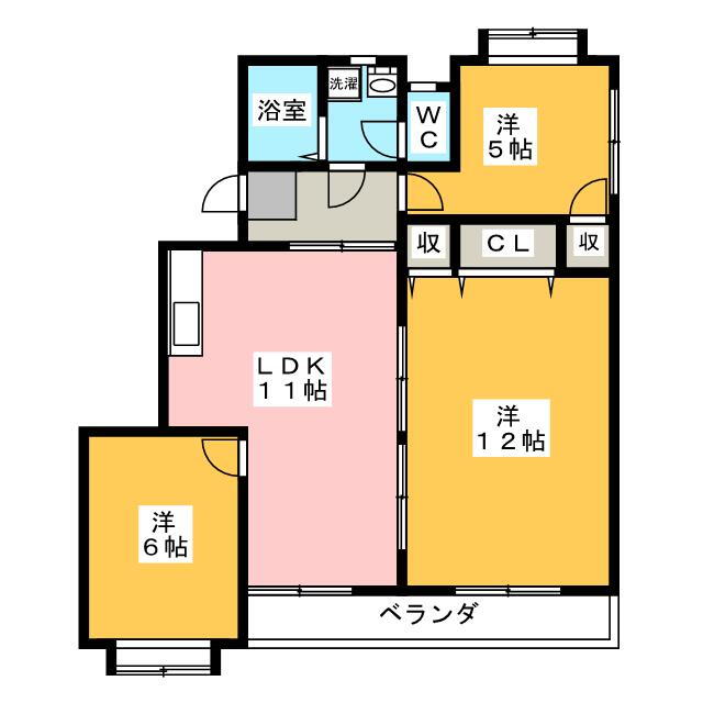 静岡県静岡市駿河区中田本町 3LDK マンション 賃貸物件詳細