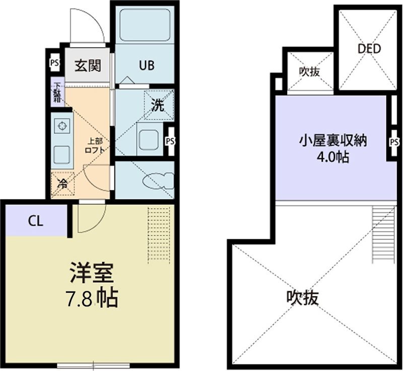 Ｐｒｅｎｄｒｅ（プランドール）　Ａ 1階 1K 賃貸物件詳細
