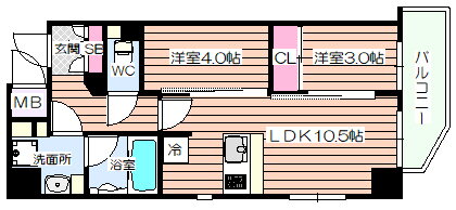 アーバネックス西本町 14階 2LDK 賃貸物件詳細