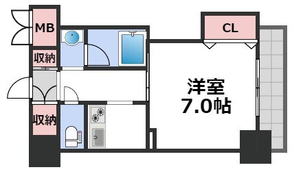 大阪府大阪市天王寺区生玉寺町 四天王寺前夕陽ヶ丘駅 1K マンション 賃貸物件詳細