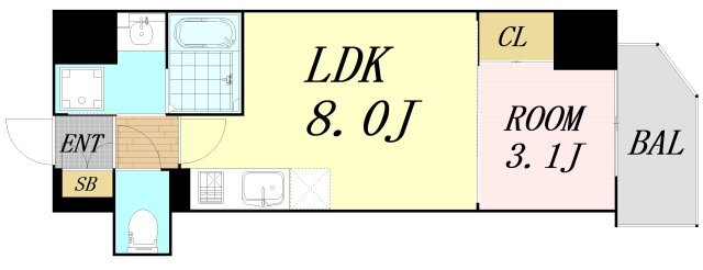 大阪府大阪市東成区中道３ 森ノ宮駅 1LDK マンション 賃貸物件詳細