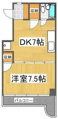 シティコーポ宝仙 7階 1DK 賃貸物件詳細
