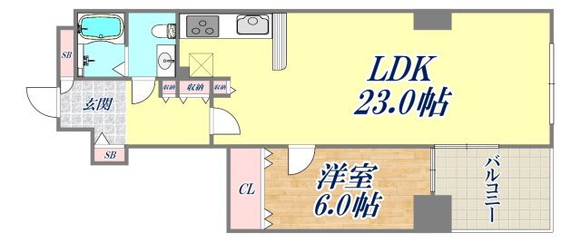 大阪府大阪市淀川区十三東１ 十三駅 1LDK マンション 賃貸物件詳細