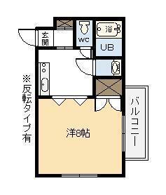 リバーシティ学園都市 5階 1DK 賃貸物件詳細