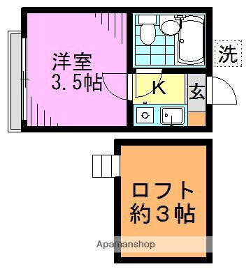 東京都杉並区梅里１ 新高円寺駅 1K アパート 賃貸物件詳細