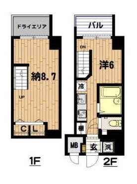 東京都目黒区大橋１ 池尻大橋駅 ワンルーム マンション 賃貸物件詳細