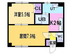 北海道札幌市厚別区厚別中央五条６ 新さっぽろ駅 1LDK マンション 賃貸物件詳細