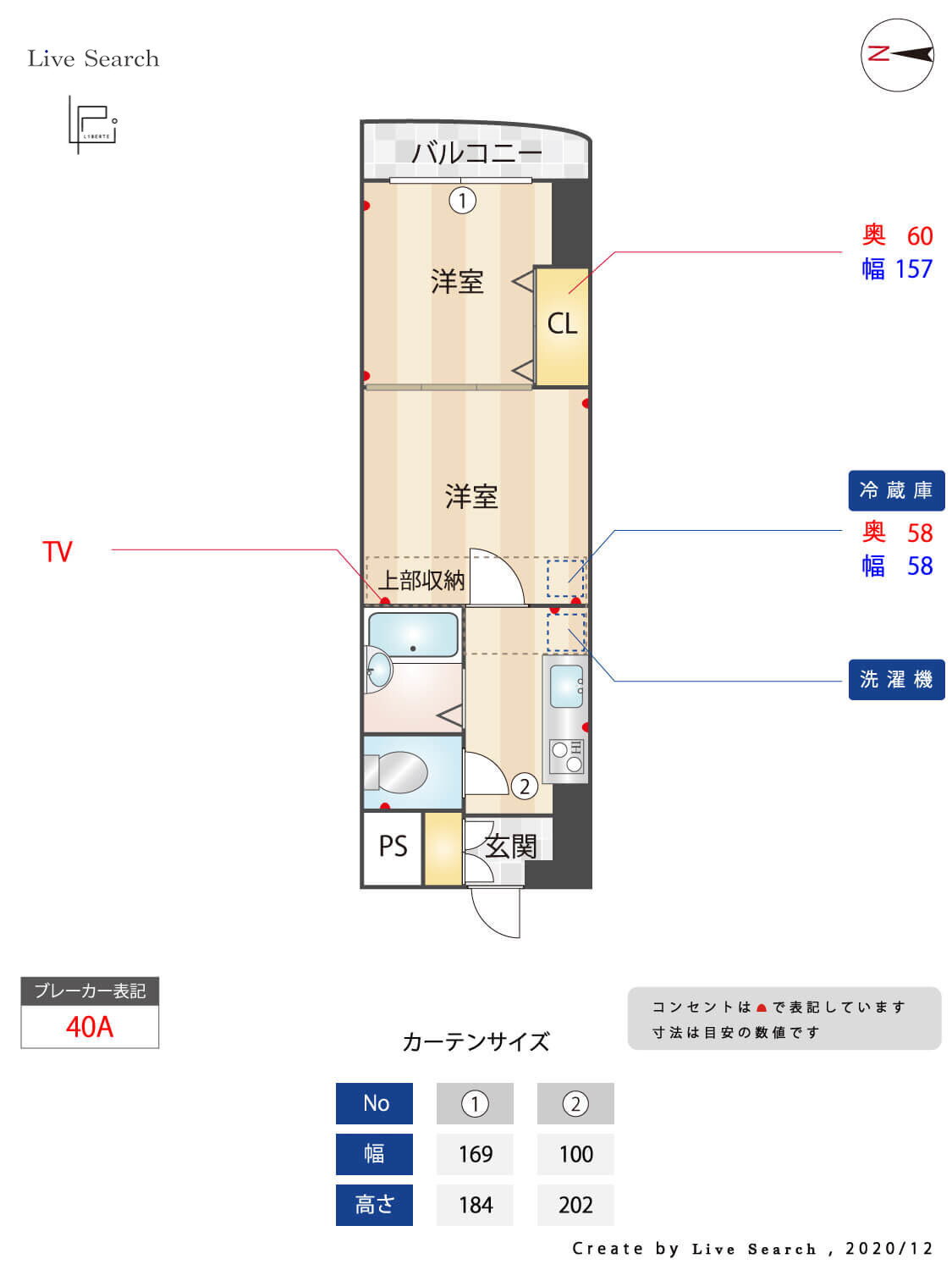 福岡県福岡市博多区博多駅前１ 博多駅 2K マンション 賃貸物件詳細
